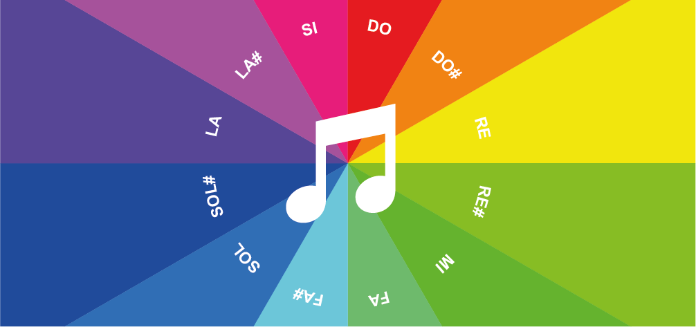 Colorful background with a musical note in the middle