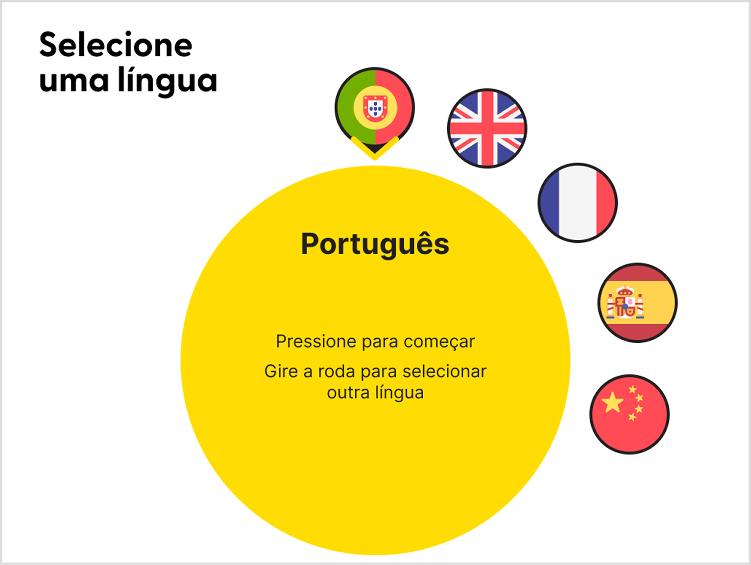 Screen of the language selection. It has a circle in the middle, with the different flags circularly surrounding it