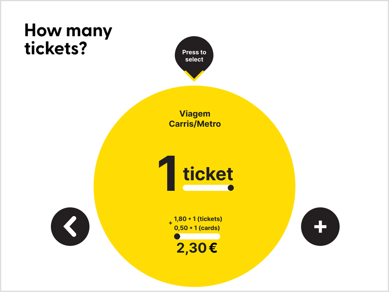 Screen of the quantity of tickets. It allows users to select how many tickets they want