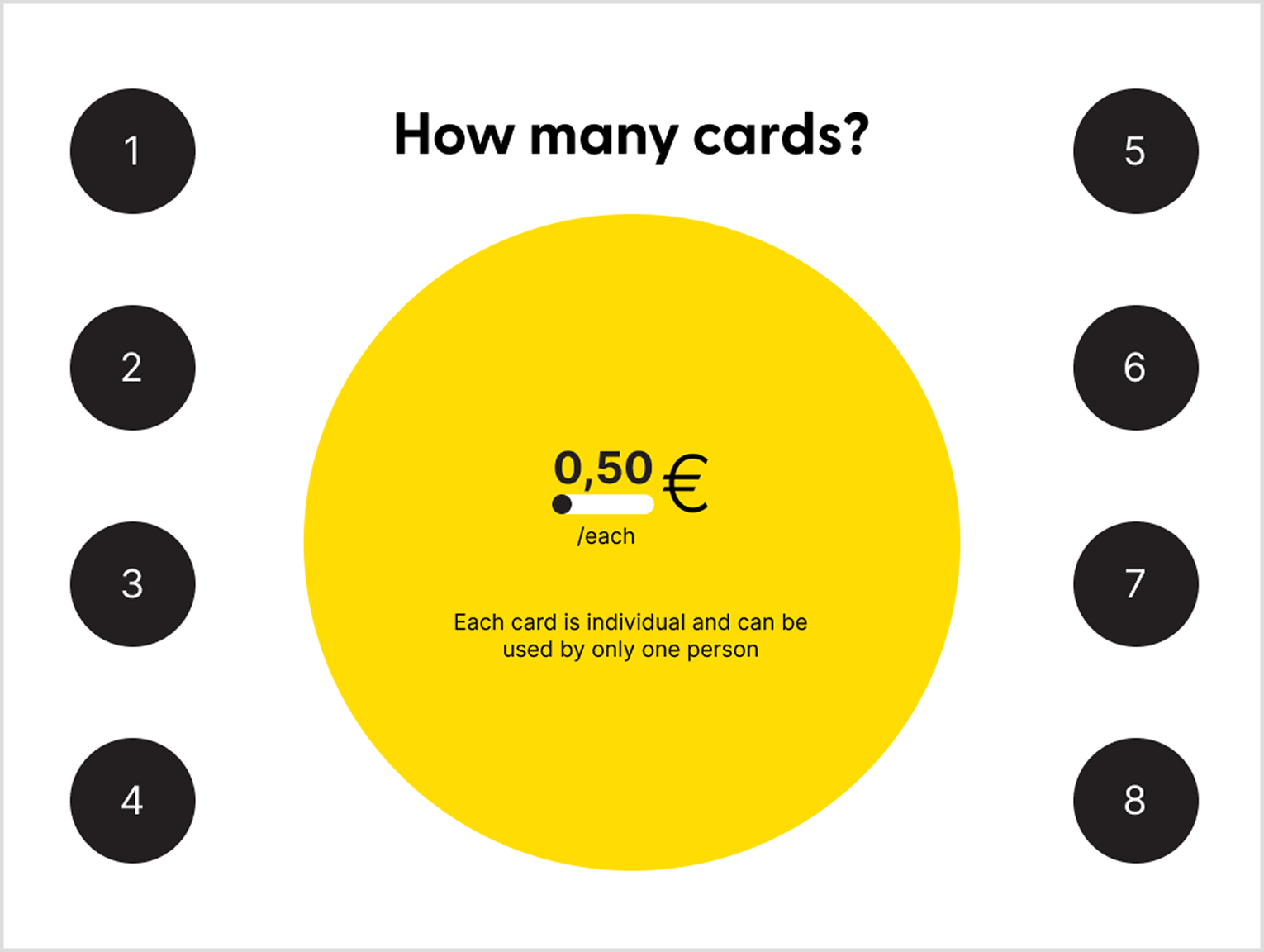 Screen of the quantity of cards when buying a new one. It allows users to select how many cards they want