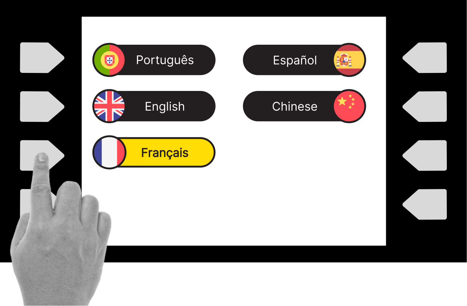 Example of the usabilty of this option, showing a hand on top of one of the lateral buttons