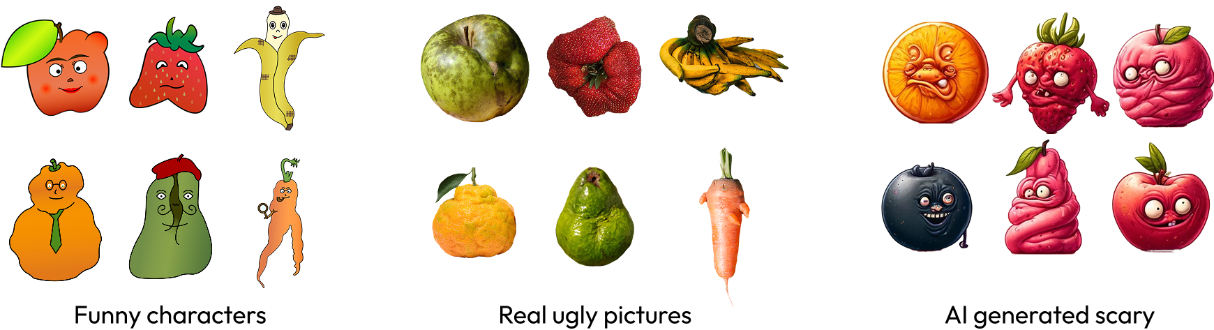 Three groups of character styles, funny characters, the real ugly pictures, and ai generated scary, side by side