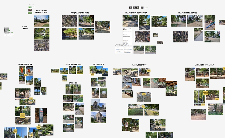 Painel com itens do mobiliário urbano separados em categorias